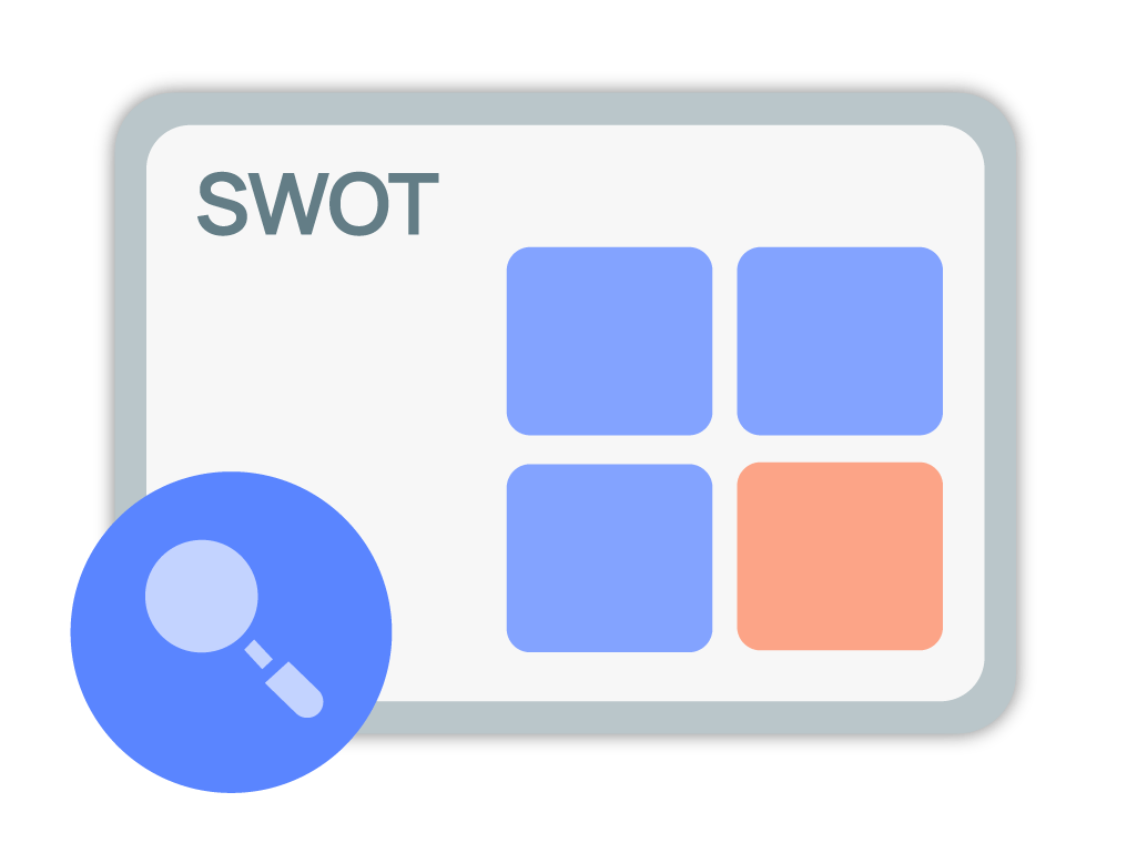 SWOT analysis and goal setting